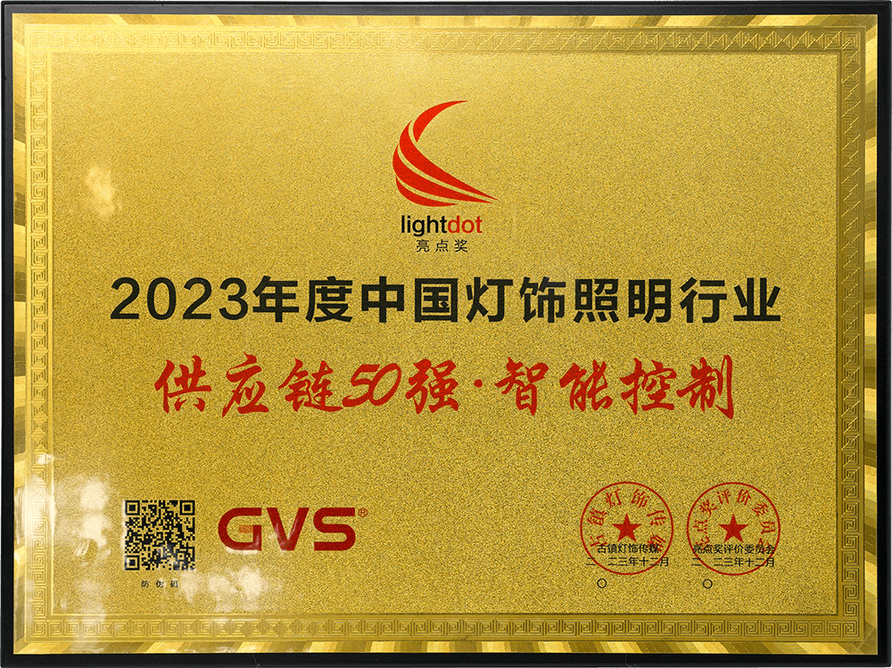 2023年度亮点奖 智能节造供给链50强