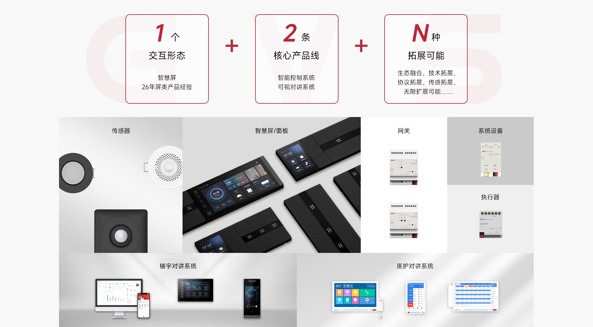 产品矩阵