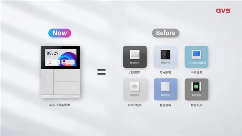 智能中控屏与智能面板有什么区别？
